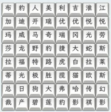 《文字找茬大师》汽车型号如何通关