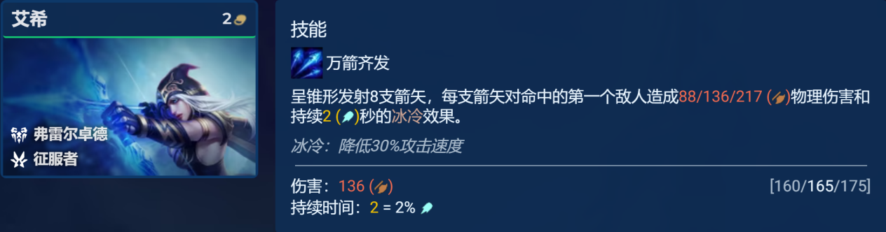 《金铲铲之战》艾欧艾希阵容玩法攻略