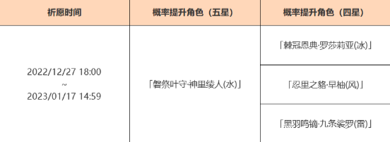 《原神》3.3下半复刻卡池有哪些角色