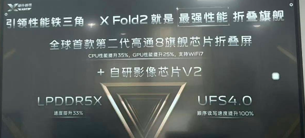 vivoxfold2售价多少钱