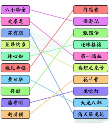 《文字玩出花》追剧回忆连线怎么通关