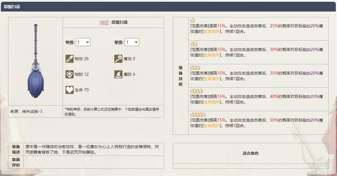 《铃兰之剑为这和平的世界》怨恨扫帚武器介绍