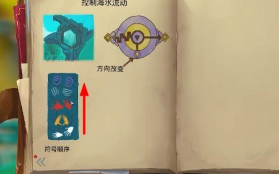《海之呼唤》第五章怎么过