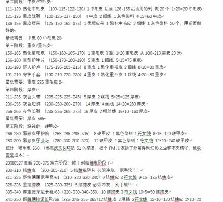 《魔兽世界》tbc剥皮1-375最省材料速冲指南
