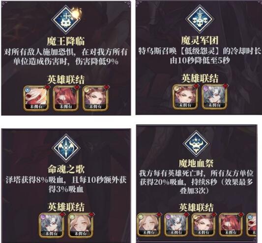 魔王阵容怎么搭配？绯石之心魔王阵容推荐