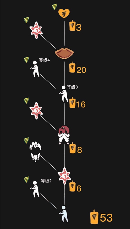 《光遇》安抚动作怎么获取？