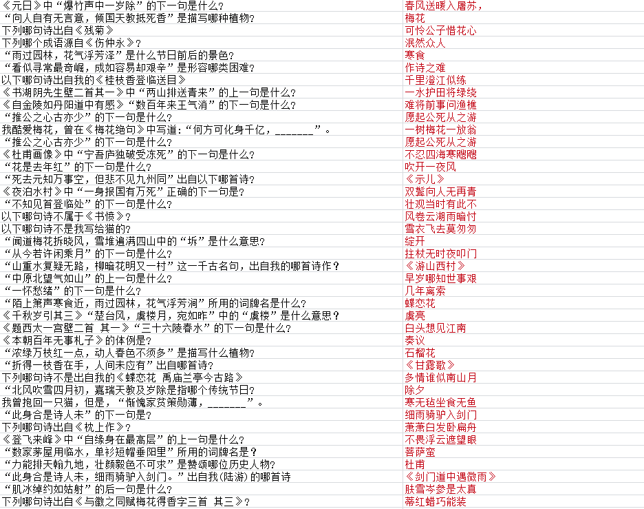 《墨魂》陆游联诗答案具体一览