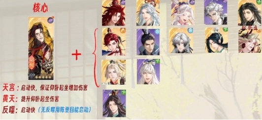 《如鸢》张角队阵容搭配指南