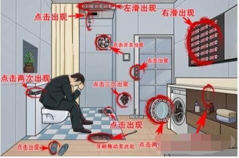 《玩梗高手》找茬藏钱大亨怎么通关